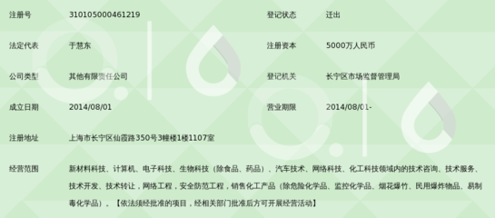 齊魯眾合科技——技術轉讓的實踐與前景